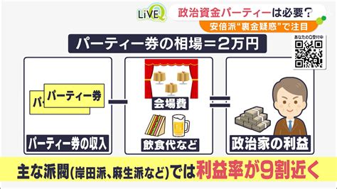 ヘンパーティー|ヘンパーティーとは？ わかりやすく解説